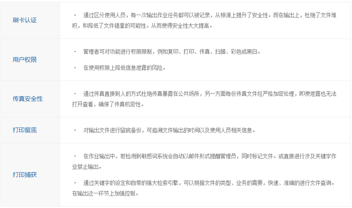 ÆóÒµ´òÓ¡ÖÎÀí½â¾ö¼Æ»® ÆóÒµ´òÓ¡ÖÎÀí½â¾ö¼Æ»®